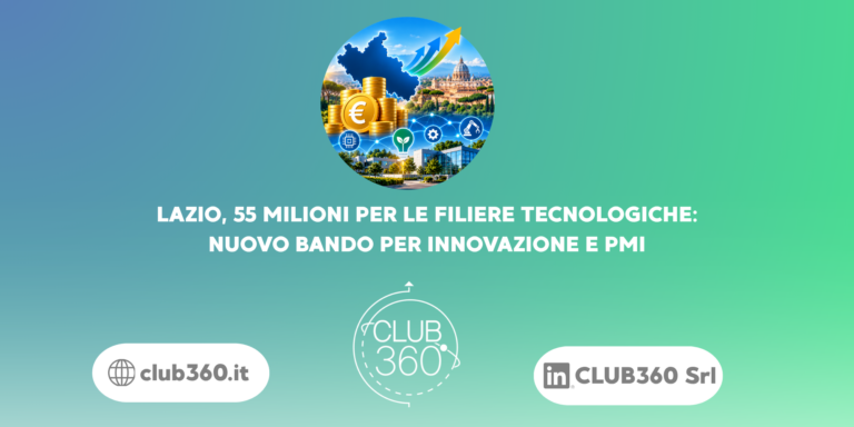 Lazio, 55 milioni per le Filiere Tecnologiche: nuovo bando per innovazione e PMI